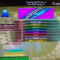 My DIY Dance Dance Revolution Hardpad