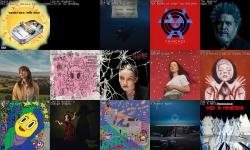 Featured image of post My Music Listening Habbits for 2024