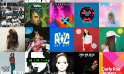Featured image of post My Music Listening Habits for February 2020