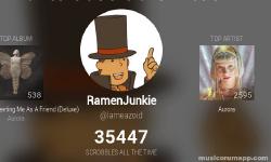 Featured image of post Twenty Years of Last.fm